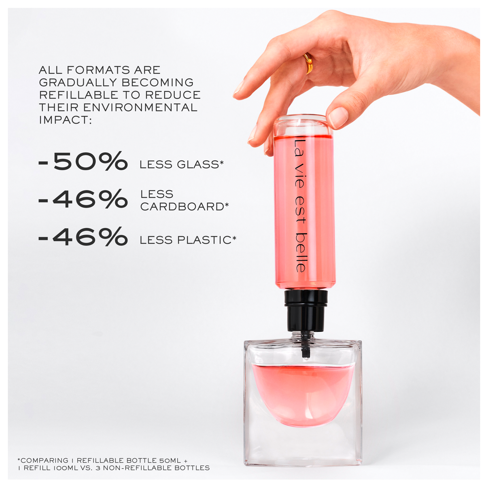 Bild: Lancôme La vie est belle Eau de Parfum 75 ml, refillable